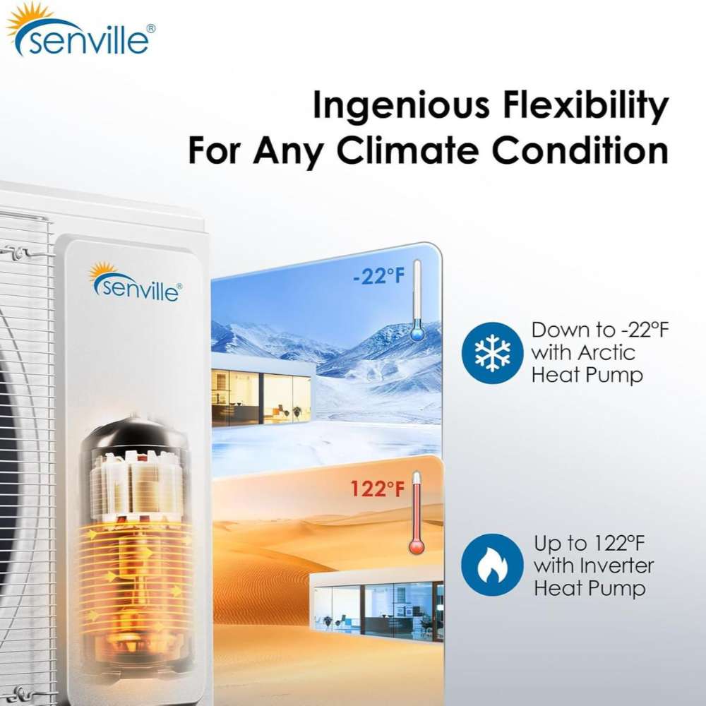 Senville 18000 BTU Mini Split AC/Heat - ELITE Series